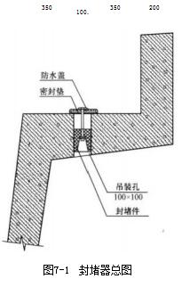 封堵器總圖