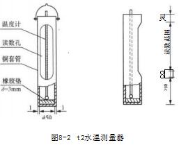 t2水溫測(cè)量器